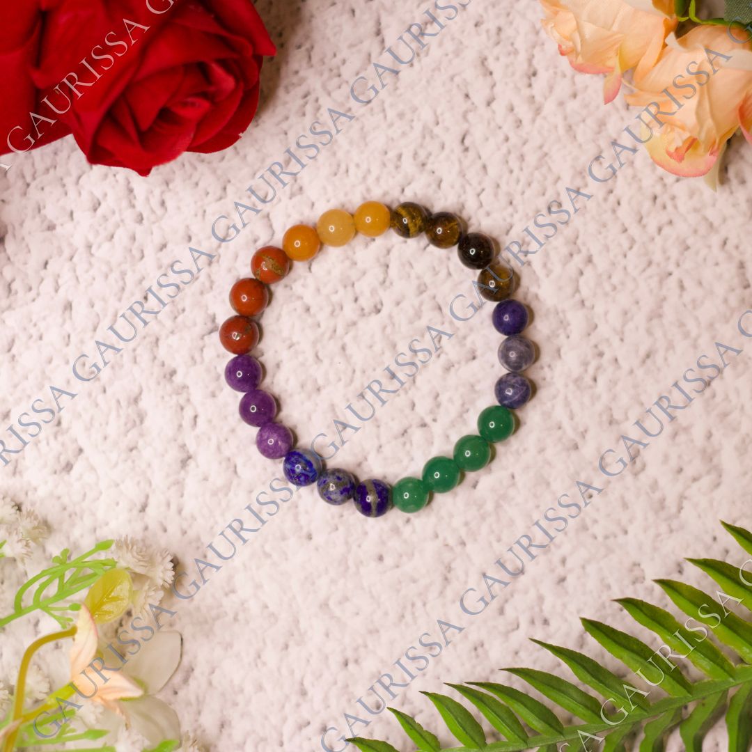 7-Chakra-Bracelet.jpg